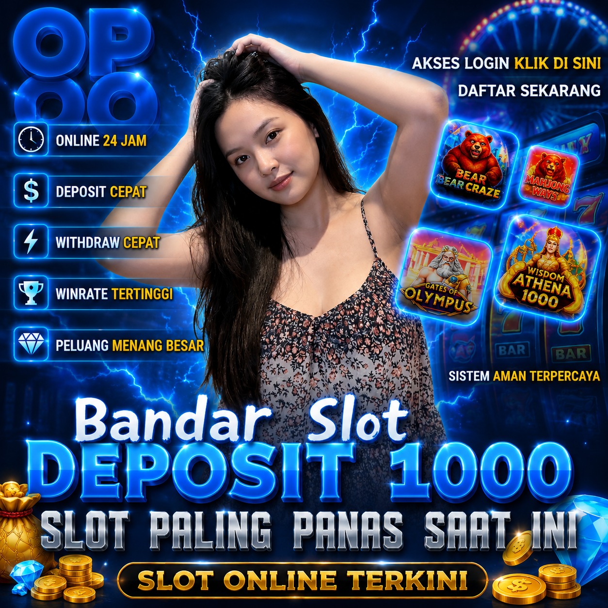 Asiampo77 : Polarisasi Maut Asiampo Robohkan Arena Bandar Berpotensi